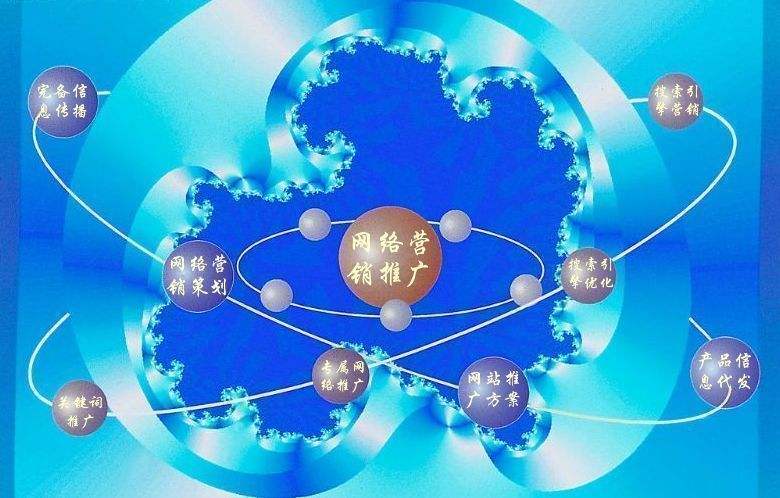 威县新媒体运营企业需要掌握的网络推广技巧有哪些
